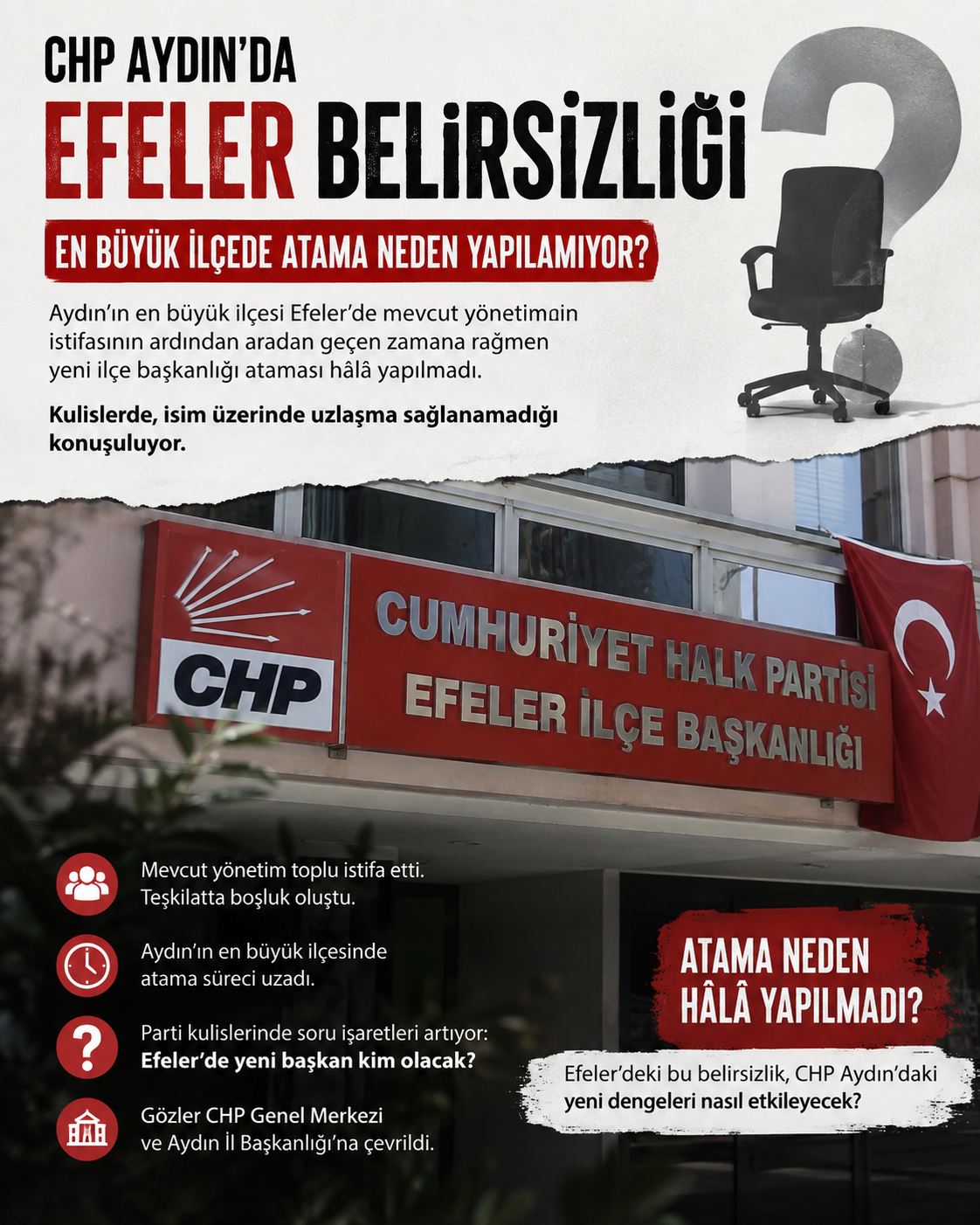 CHP Aydın’da Efeler Belirsizliği