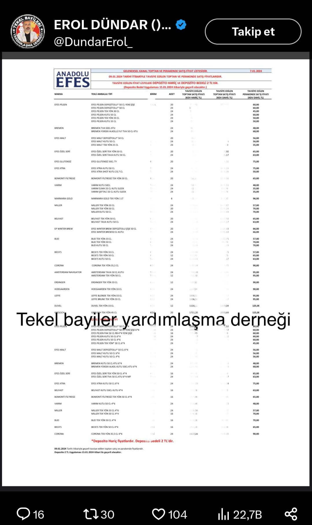 Biraya Zam!