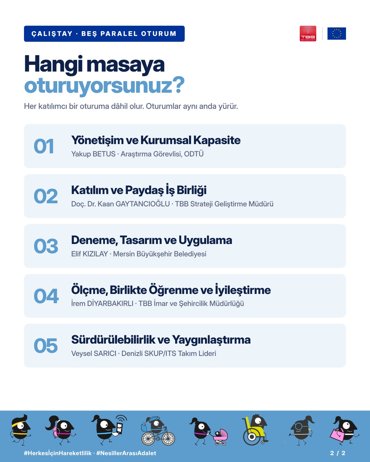AVRUPA HAREKETLİLİK HAFTASI BAŞLIYOR!  AHH Medya Lansmanı ve Çalıştay 2 Eylül'de